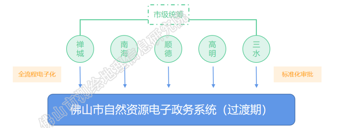 图片2020063003.png
