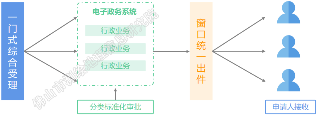 图片2020063004.png